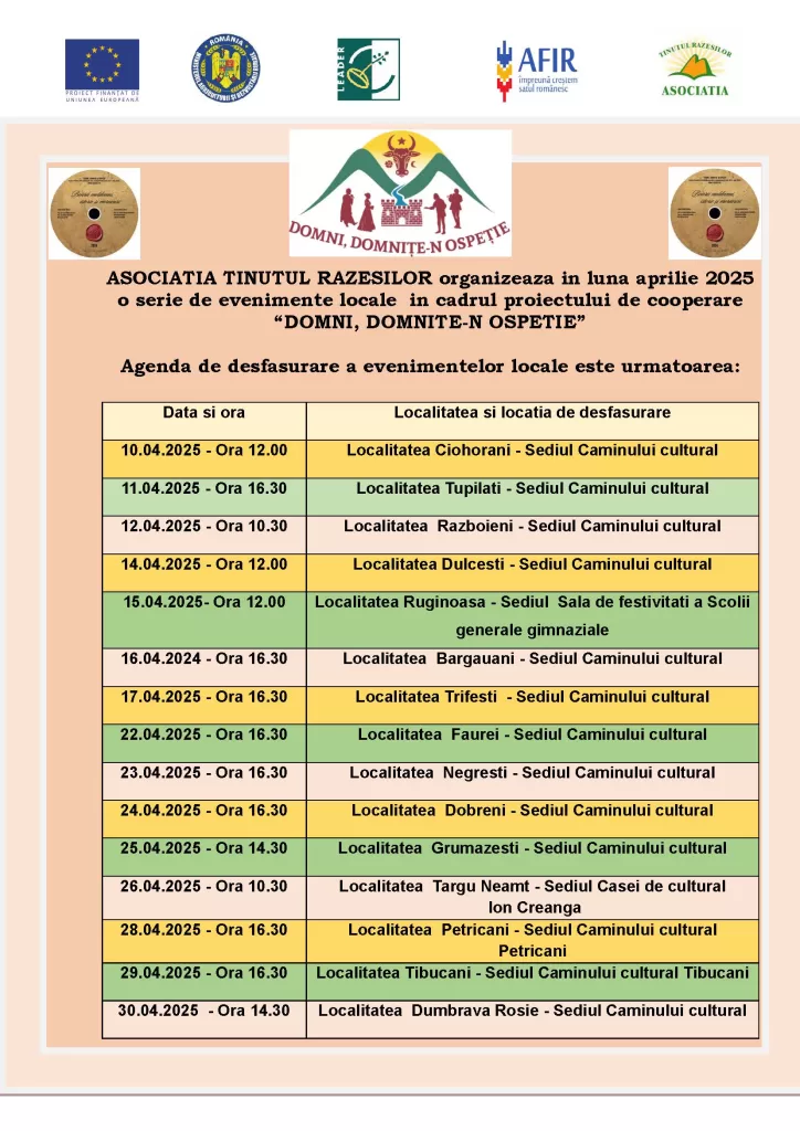 Evenimente locale_19.3_aprilie_2025